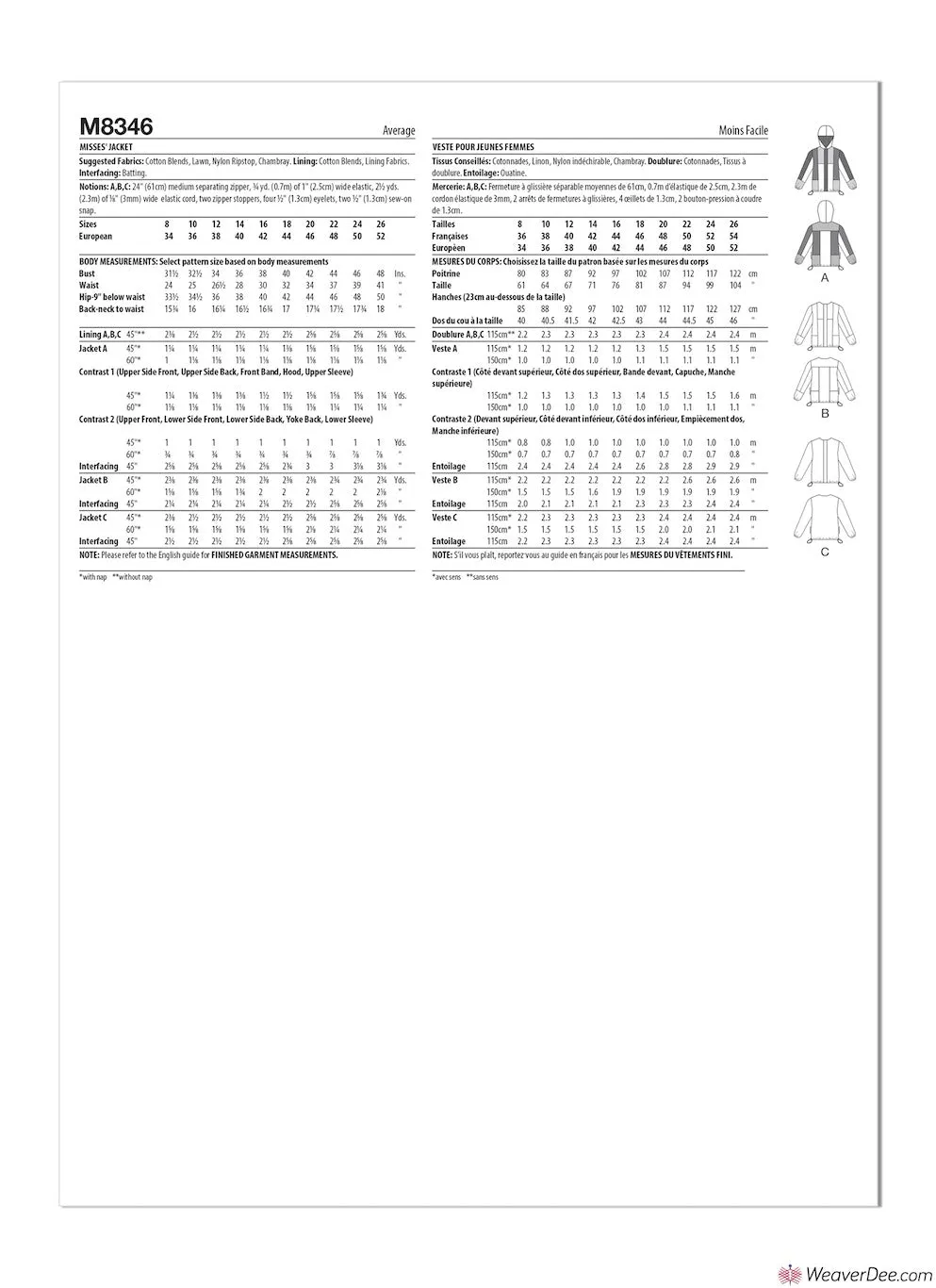 McCall's Pattern M8346 Misses' Jacket